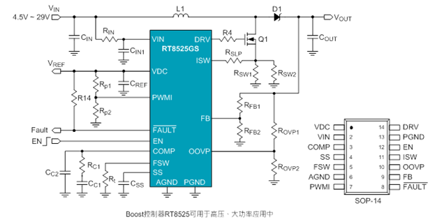 Technical Document Image Preview